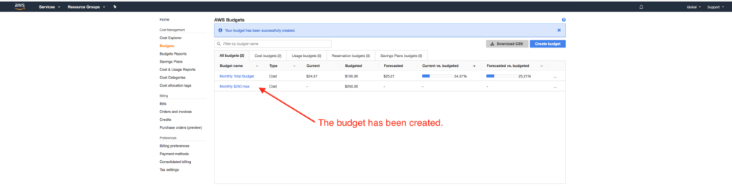 The AWS Budgets page with a pointer to the cost budget that has been created with a budgeted limit of 0.
