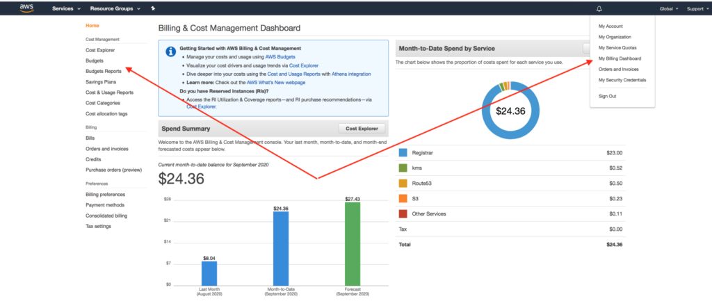 The AWS My Billing Dashboard and AWS Billing and Cost Management Dashboard with a pointer to the Budgets option.