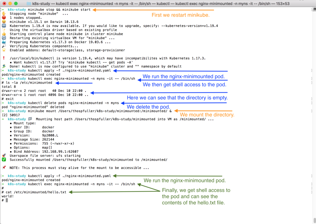 Terminal output where 1.) minikube is restarted 2.) we delete a pod 3.) we mount the directory 4.) we run the pod 5.) we verify that we can now see the contents of the hello.txt file in the pod.
