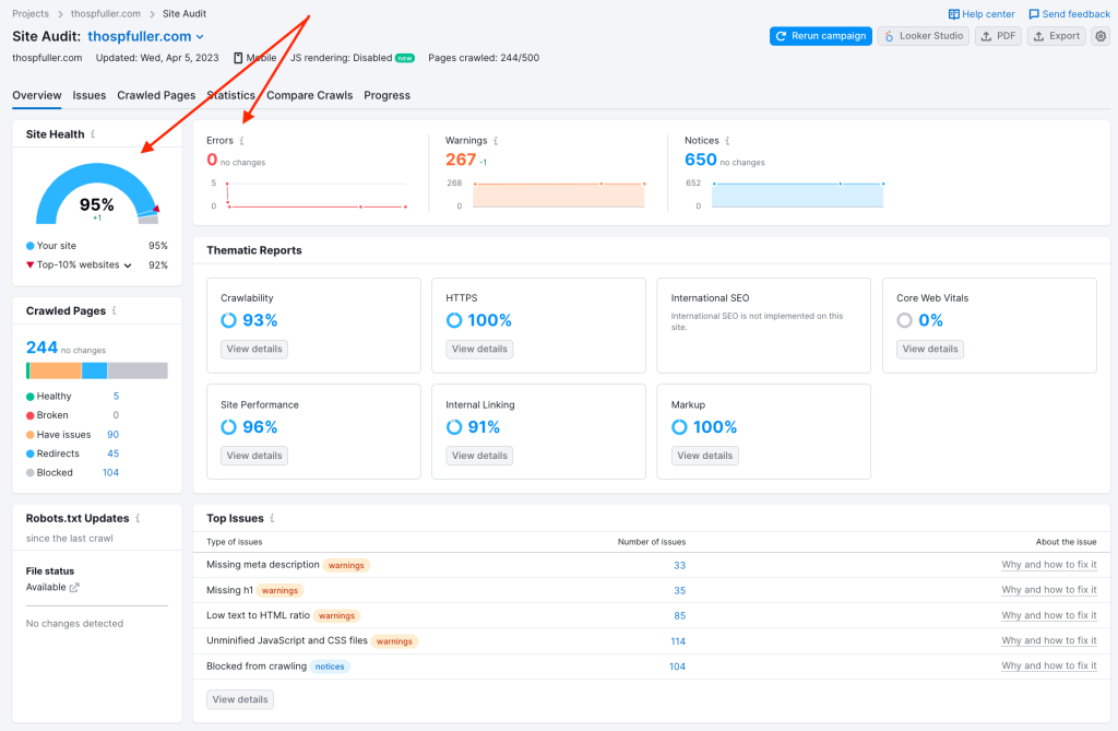 SEMrush Site Audit Report For ThosPFuller.com With Zero Errors And Site Health At 95% taken on 05 April 2023.