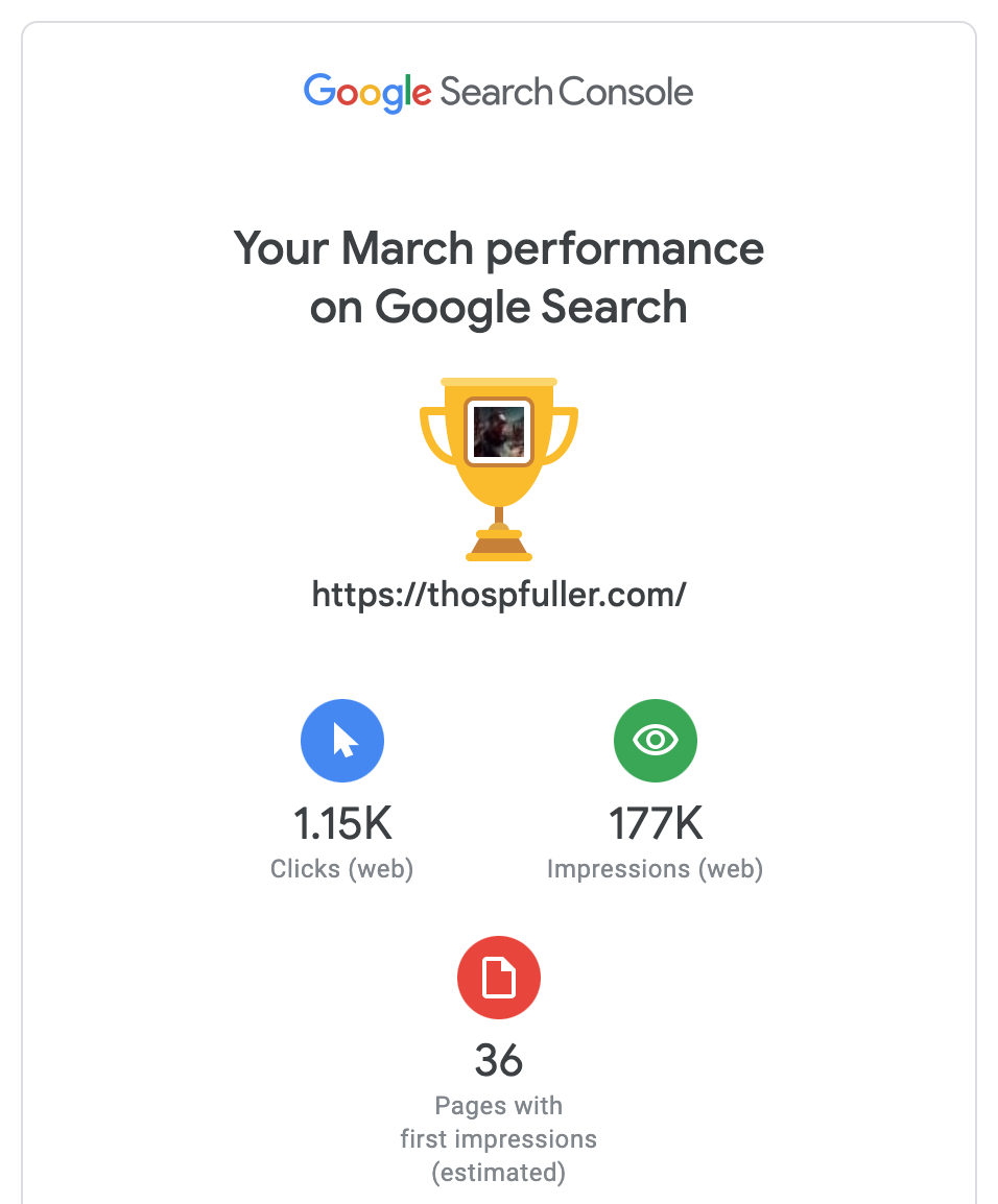 Read more about the article ThosPFuller.com SEO Case Study 2023: Your March Performance on Google Search