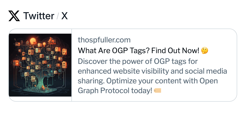 The Open Graph Preview results for X (Twitter) where we can see the image, site URL, title, and description when the URL is unfurled.