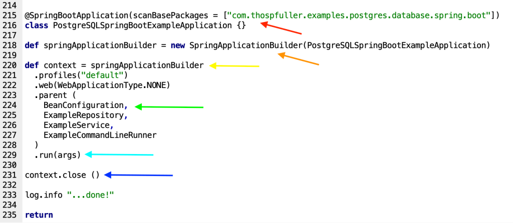 The example SpringBootApplication has the required beans configured and is then run -- once this finishes the SpringApplicationBuilder context is closed.