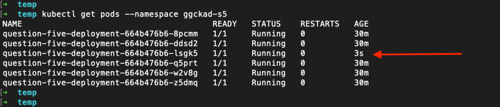 Terminal output of kubectl get pods in the ggckad-s5 namespace showing six pods, with a red pointer marking a new pod running for three seconds.